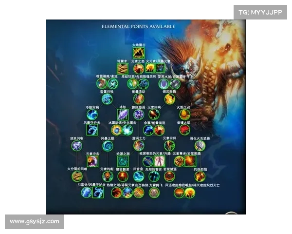 魔兽世界10.0：幸运便士技能大揭秘